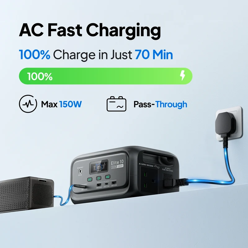 BLUETTI Elite 10 Mini Power Station | 200W 128Wh | UK Plug