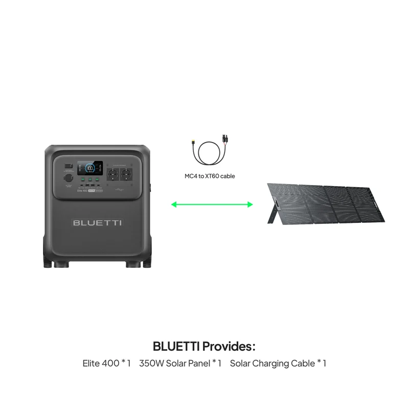 BLUETTI Elite 400 + 2*200W