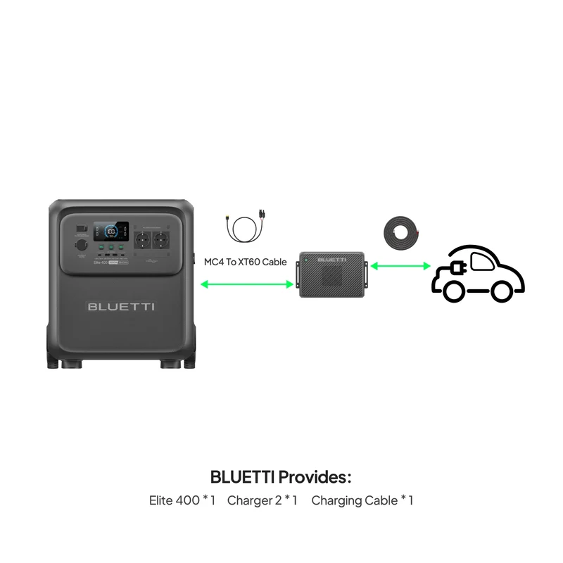 BLUETTI Elite 400 + 2*200W