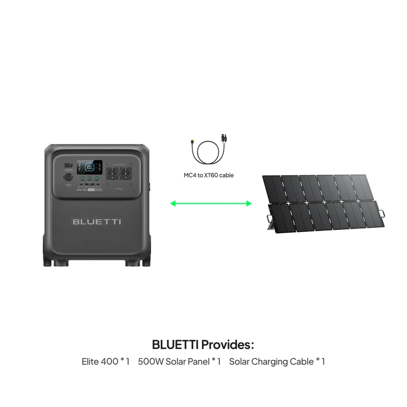 BLUETTI Elite 400 + 2*200W