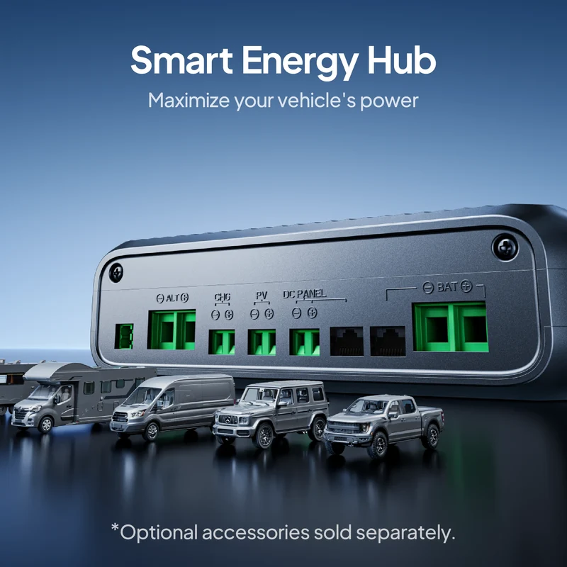 BLUETTI Charger 2 | 1200W Alternator & Solar Dual DC Charger