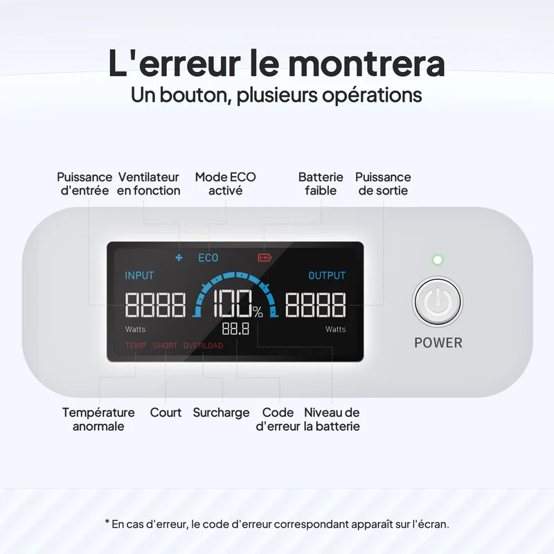 BLUETTI X60 Batterie externe CPAP de 614 Wh（test）