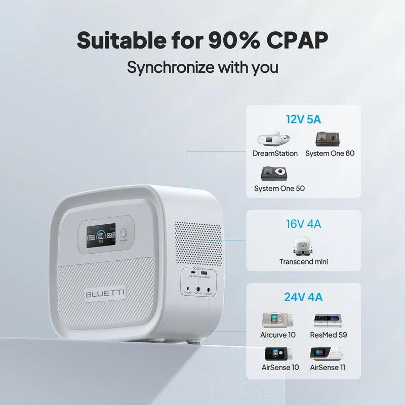 BLUETTI X60 Batterie externe CPAP de 614 Wh（test）