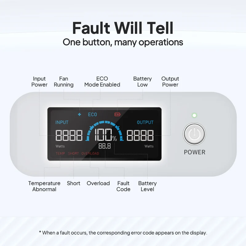BLUETTI X60 614Wh CPAP Power Bank For Camping/Travel/Emergency