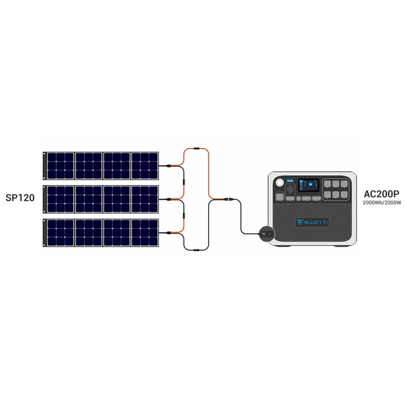 BLUETTI AC200P Station électrique extensible | 2000 W / 2000 Wh - Occasion