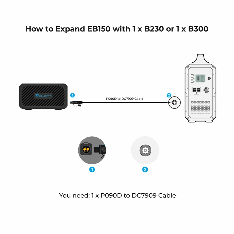 BLUETTI P090D External Battery Connection Cable for B230/B300