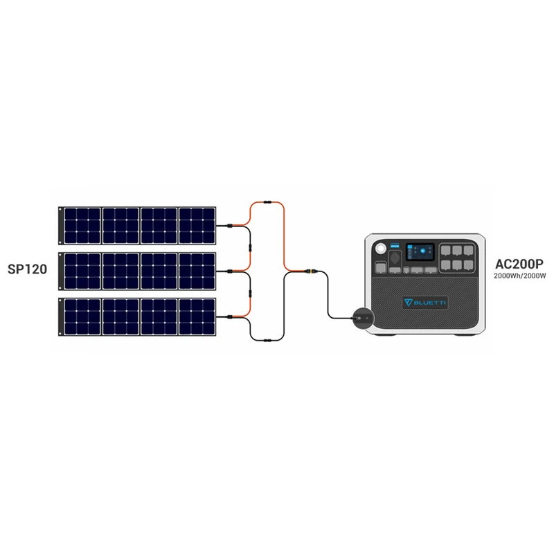 BLUETTI AC200P Station électrique extensible | 2000 W / 2000 Wh