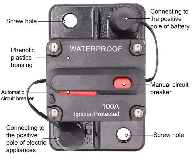 Disjoncteur étanche 40A 12-48V DC IP67