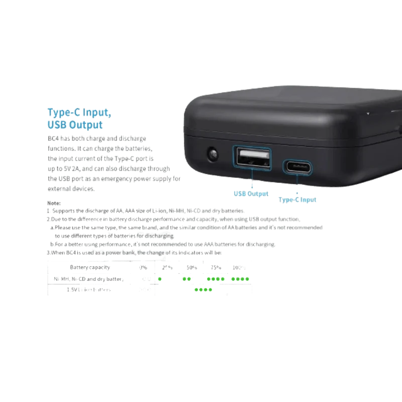 Chargeur BC4 de batterie AA/AAA li-ion- NiMh