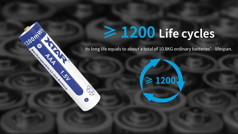 Batterie Li-ion 1.5V AAA 1200mWh