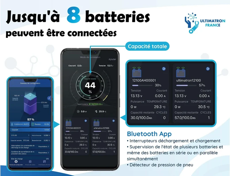 Batterie connectée Lithium LiFePO4 24V 50Ah, série UBL
