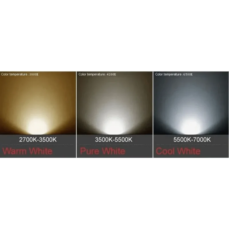 Lampe Led Cob R7s 30w 118mm blanc chaud