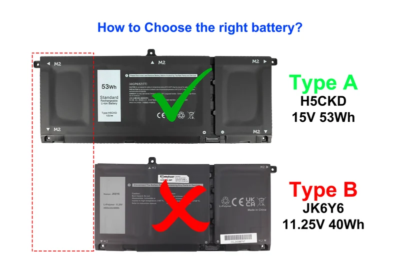 15,2V 3487mAh H5CKD Ersatz-Laptop-Akku für Dell Inspiron 14 5401, 15 5501, 5502, 15 7506 2-in-1, Latitude 15 3510