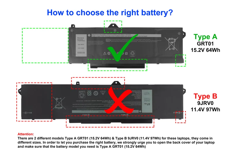 15,2V 4210mAh 64Wh GRT01 Ersatz-Laptop-Akku für Dell Latitude 5421, 5431, 5521, 5531, Precision 3561, 3571, Alienware m17 R5 AMD-Serie