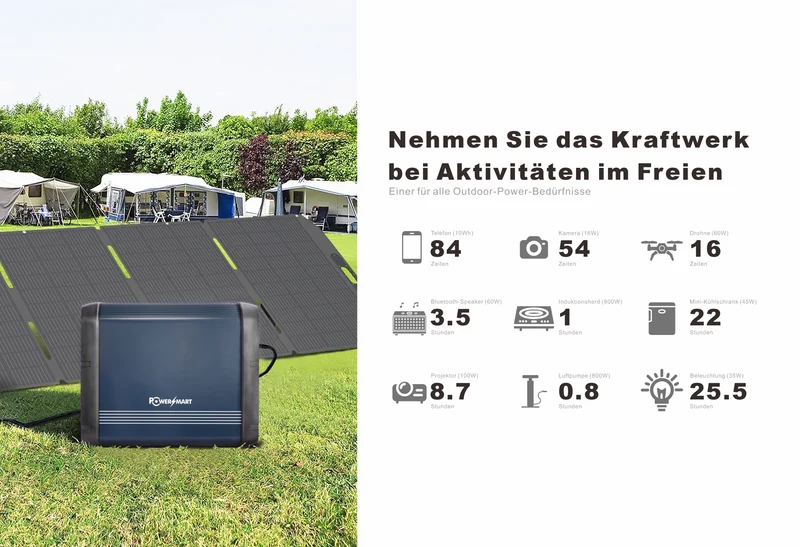 Tragbare 1200-W-Powerstation mit 1152-Wh-LiFePO4-Akku für Camping und Outdoor-Aktivitäten, mit USV-Funktion, Solargenerator für Notstromversorgung