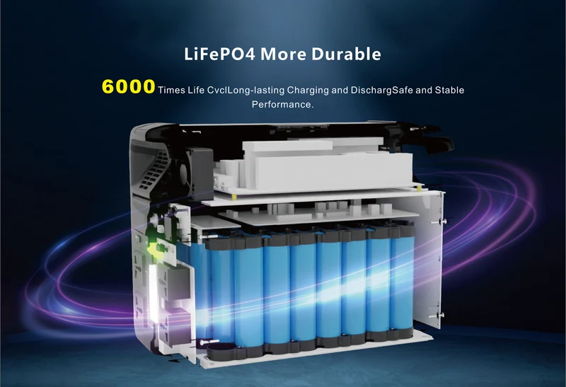 Tragbare 1200-W-Powerstation mit 1152-Wh-LiFePO4-Akku für Camping und Outdoor-Aktivitäten, mit USV-Funktion, Solargenerator für Notstromversorgung