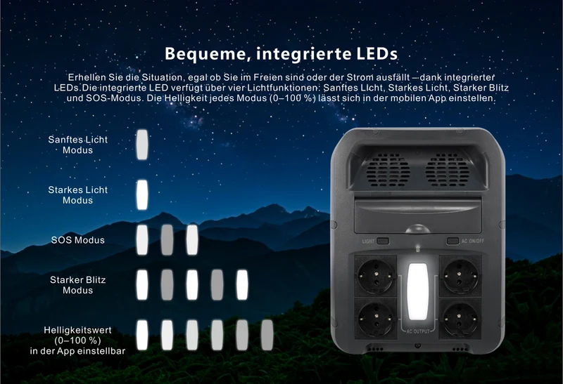 Tragbare 1200-W-Powerstation mit 1152-Wh-LiFePO4-Akku für Camping und Outdoor-Aktivitäten, mit USV-Funktion, Solargenerator für Notstromversorgung