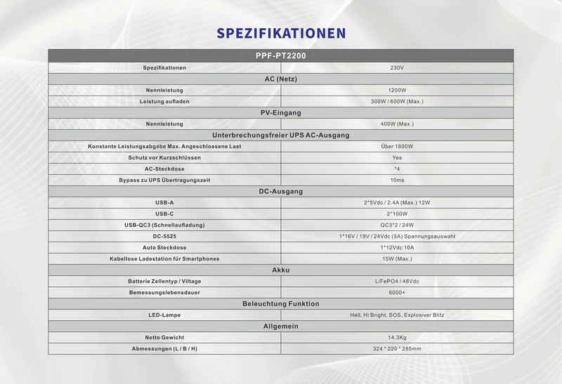 Tragbare 1200-W-Powerstation mit 1152-Wh-LiFePO4-Akku für Camping und Outdoor-Aktivitäten, mit USV-Funktion, Solargenerator für Notstromversorgung
