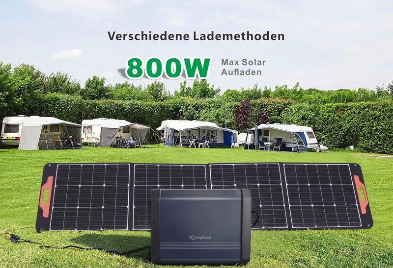 Tragbare Powerstation 2160 Wh, LiFePO4, 2200 W (4400 W Spitze) 2160-Wh-Solargenerator, Notstrom für Zuhause, Camping im Freien und Wohnmobilreisen, netzunabhängiger Strom, intelligente App-Steuerung, 100 % Ladung in 2 Stunden mit UltraFast-Modus