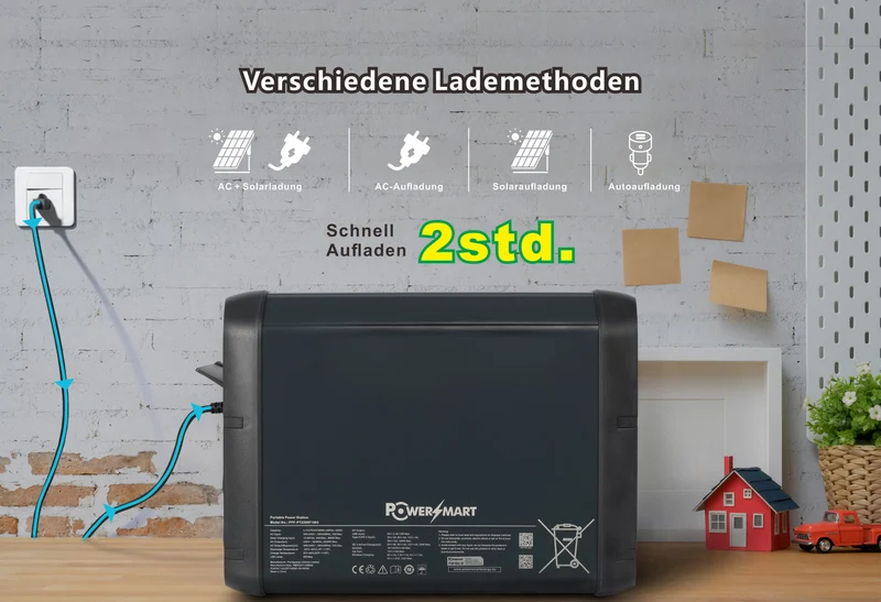 Tragbare Powerstation 2160 Wh, LiFePO4, 2200 W (4400 W Spitze) 2160-Wh-Solargenerator, Notstrom für Zuhause, Camping im Freien und Wohnmobilreisen, netzunabhängiger Strom, intelligente App-Steuerung, 100 % Ladung in 2 Stunden mit UltraFast-Modus