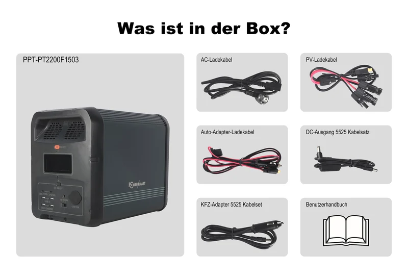 Tragbare Powerstation 2160 Wh, LiFePO4, 2200 W (4400 W Spitze) 2160-Wh-Solargenerator, Notstrom für Zuhause, Camping im Freien und Wohnmobilreisen, netzunabhängiger Strom, intelligente App-Steuerung, 100 % Ladung in 2 Stunden mit UltraFast-Modus