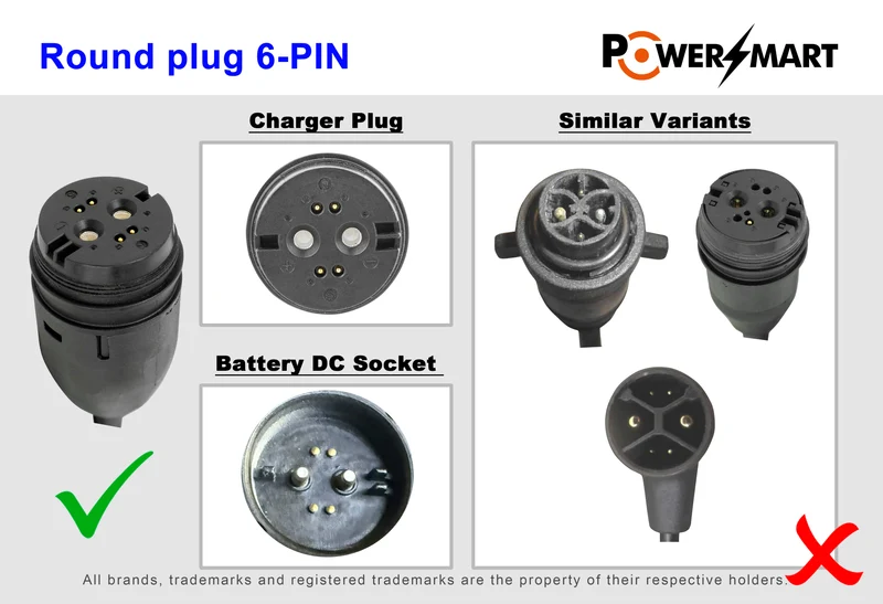 42V 2A Ladegerät für 36V BMZ / Rotwild / Impulse Akkus | Rosenberger Magnetstecker