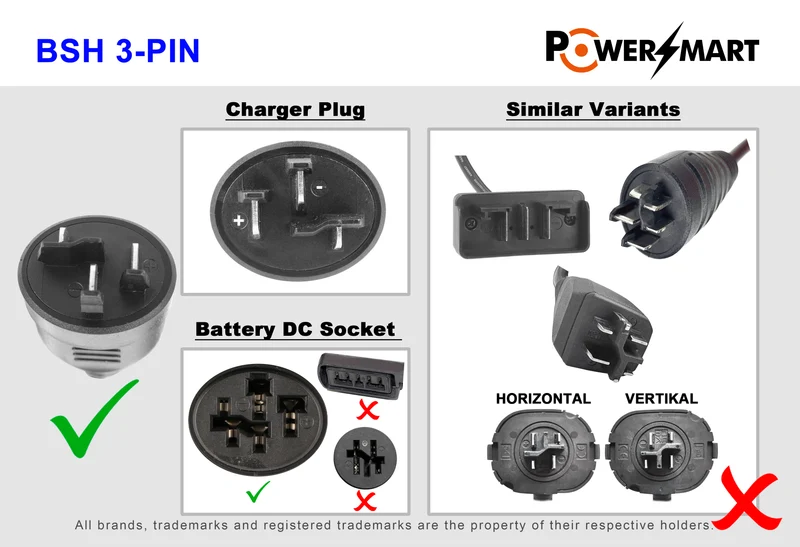 42V 2A Ladegerät für Bosch Active & Performance Line | Passend für 36V Batterien (ovaler Stecker)