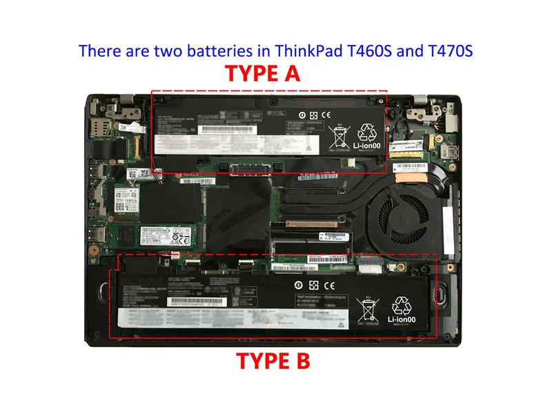 Ersatz für LENOVO ThinkPad T470s – 20HF, ThinkPad T470s – 20HG Laptop-Akku