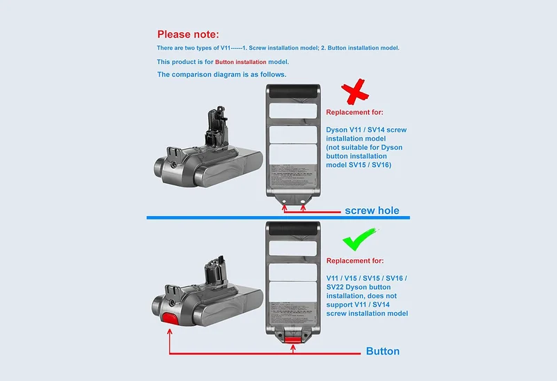 3900mAh Dyson V15 Detect Submarine Ersatzakku