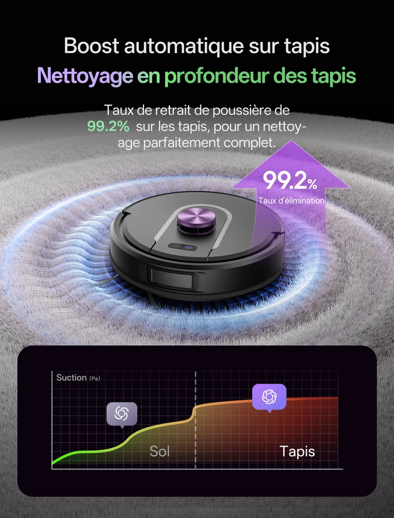 Vactidy & Vexilar | Cleanova W15 Robot Aspirateur Laveur