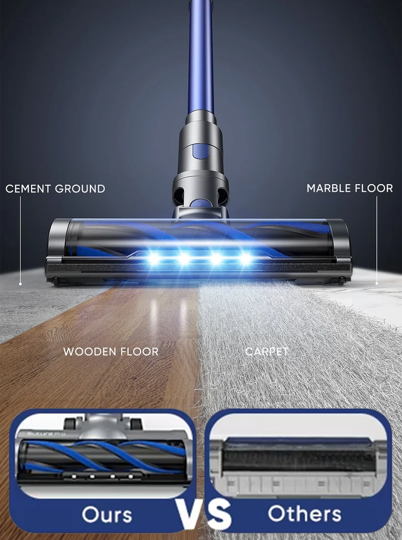 Buture BP10 Cordless Vacuum | Official Refurbished