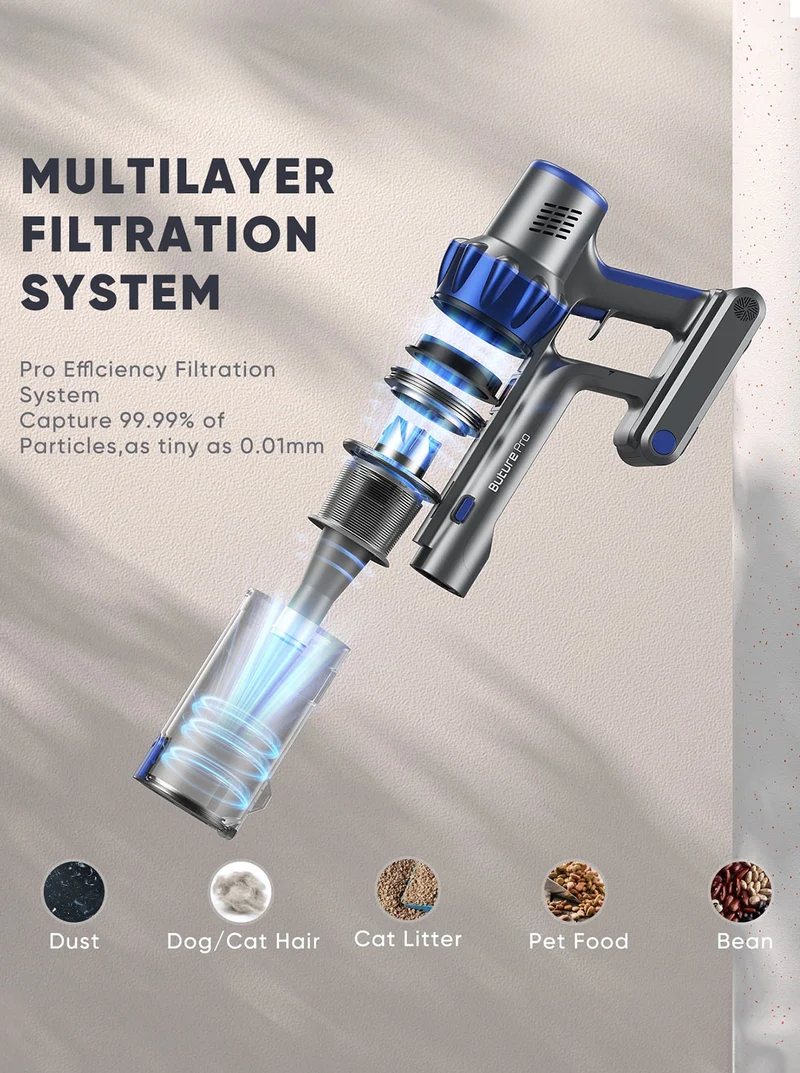 Buture BP10 Cordless Vacuum | Official Refurbished