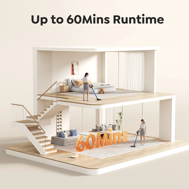 Buture X9 Cordless Vacuum | 600W 50KPA 60min Runtime