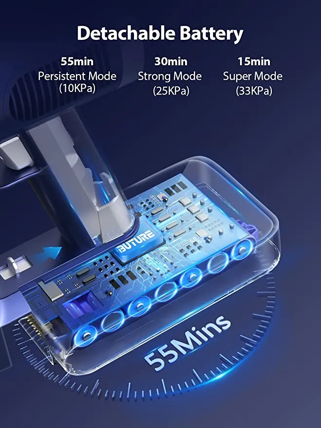 Buture JR600 Cordless Vacuum Cleaner | 400W 33KPA